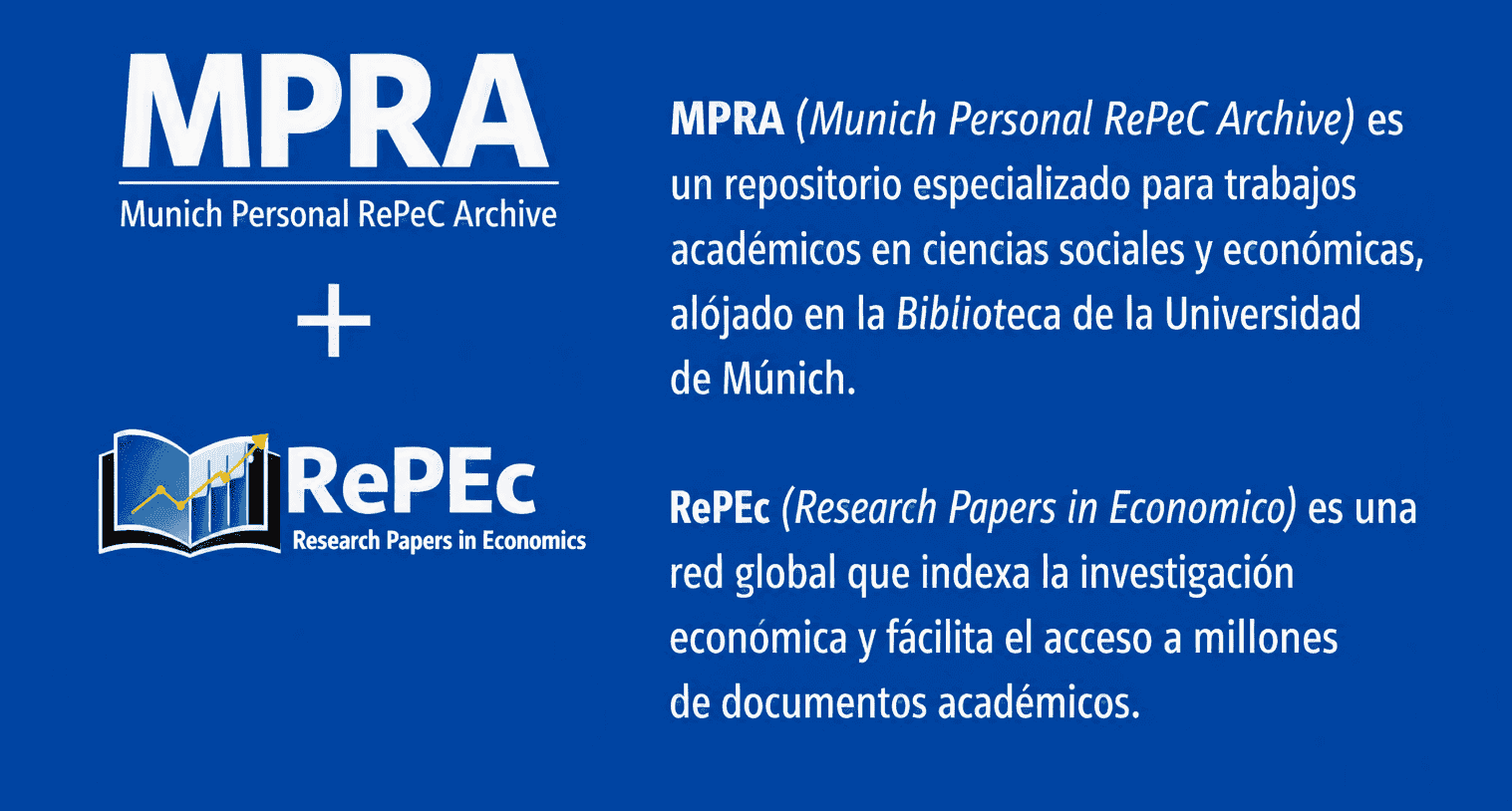 MPRA (Munich Personal RePEc Archive) es alojado por la Biblioteca de la Universidad de Múnich y forma parte de RePEc (Research Papers in Economics)